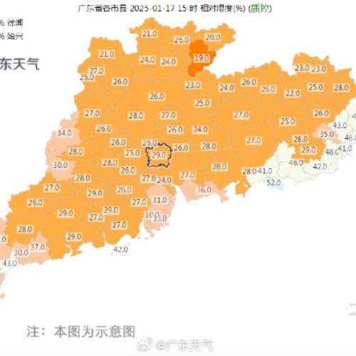 广州都快干成厂川了