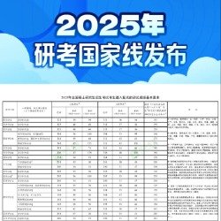 文学考研国家线近5年内最低